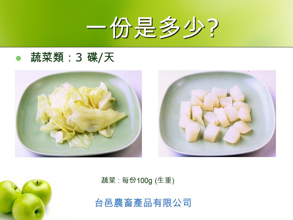 蔬菜類： 3 碟 / 天 蔬菜 : 每份 100g ( 生重 ) 台邑農畜產品有限公司 一份是多少