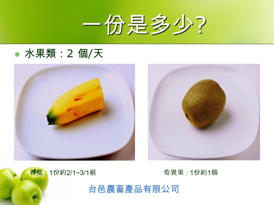水果類： 2 個 / 天 奇異果 : 1 份約 1 個香蕉 : 1 份約 2/1~3/1 根 台邑農畜產品有限公司 一份是多少