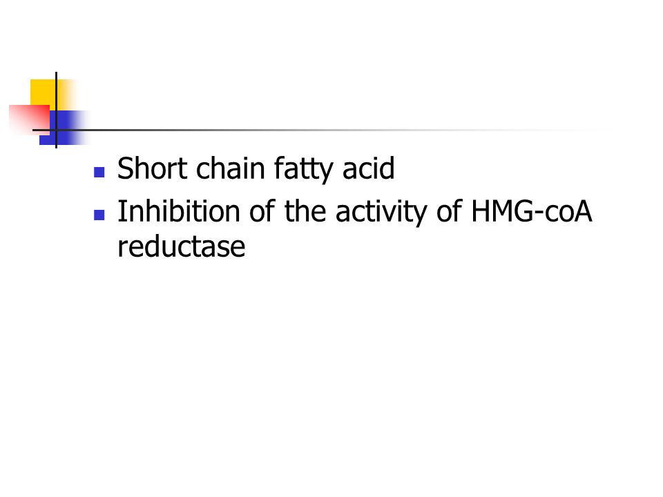 Short chain fatty acid Inhibition of the activity of HMG-coA reductase