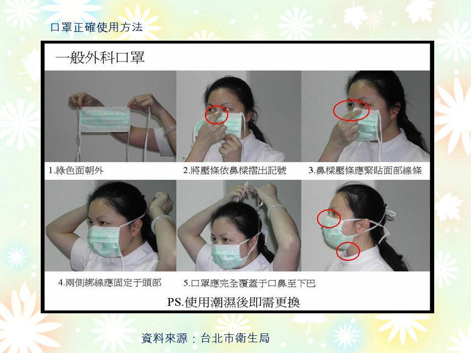 口罩正確使用方法 資料來源：台北市衛生局