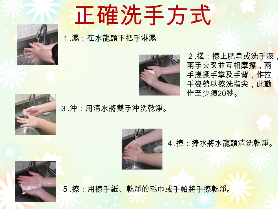 １. 濕：在水龍頭下把手淋濕 ２. 搓：擦上肥皂或洗手液， 兩手交叉並互相摩擦，兩 手搓揉手掌及手背，作拉 手姿勢以擦洗指尖，此動 作至少須 20 秒。 ３.