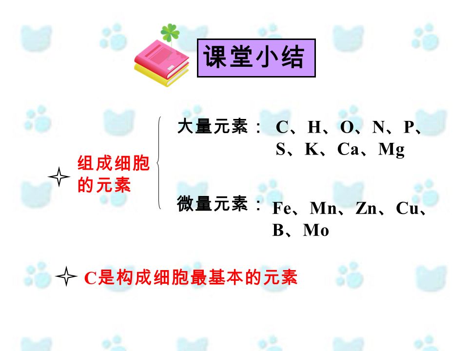 组成细胞 的元素 大量元素： 微量元素： C 、 H 、 O 、 N 、 P 、 S 、 K 、 Ca 、 Mg Fe 、 Mn 、 Zn 、 Cu 、 B 、 Mo C 是构成细胞最基本的元素 课堂小结