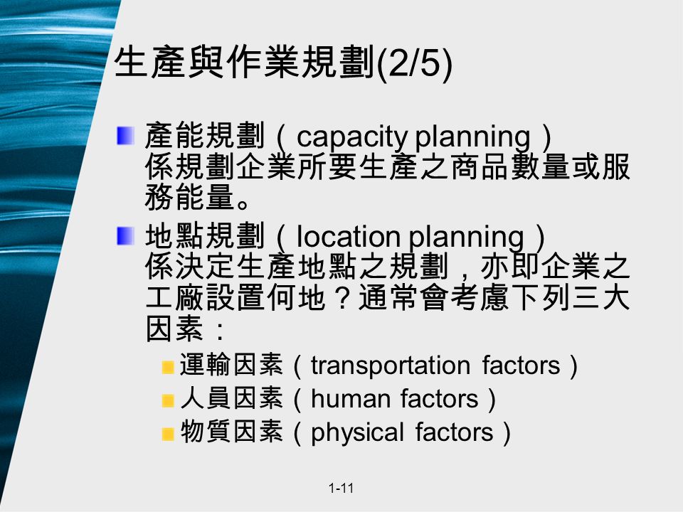 1-11 生產與作業規劃 (2/5) 產能規劃（ capacity planning ） 係規劃企業所要生產之商品數量或服 務能量。 地點規劃（ location planning ） 係決定生產地點之規劃，亦即企業之 工廠設置何地？通常會考慮下列三大 因素： 運輸因素（ transportation factors ） 人員因素（ human factors ） 物質因素（ physical factors ）