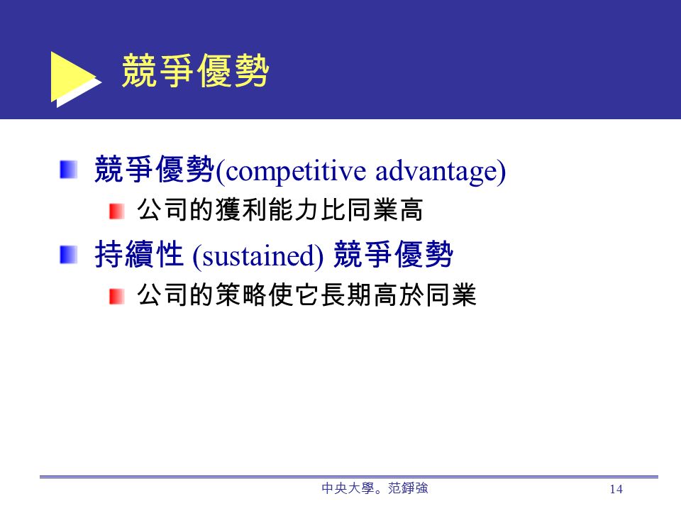 競爭優勢 競爭優勢 (competitive advantage) 公司的獲利能力比同業高 持續性 (sustained) 競爭優勢 公司的策略使它長期高於同業 中央大學。范錚強 14