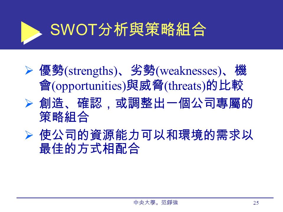 SWOT 分析與策略組合  優勢 (strengths) 、劣勢 (weaknesses) 、機 會 (opportunities) 與威脅 (threats) 的比較  創造、確認，或調整出一個公司專屬的 策略組合  使公司的資源能力可以和環境的需求以 最佳的方式相配合 中央大學。范錚強 25
