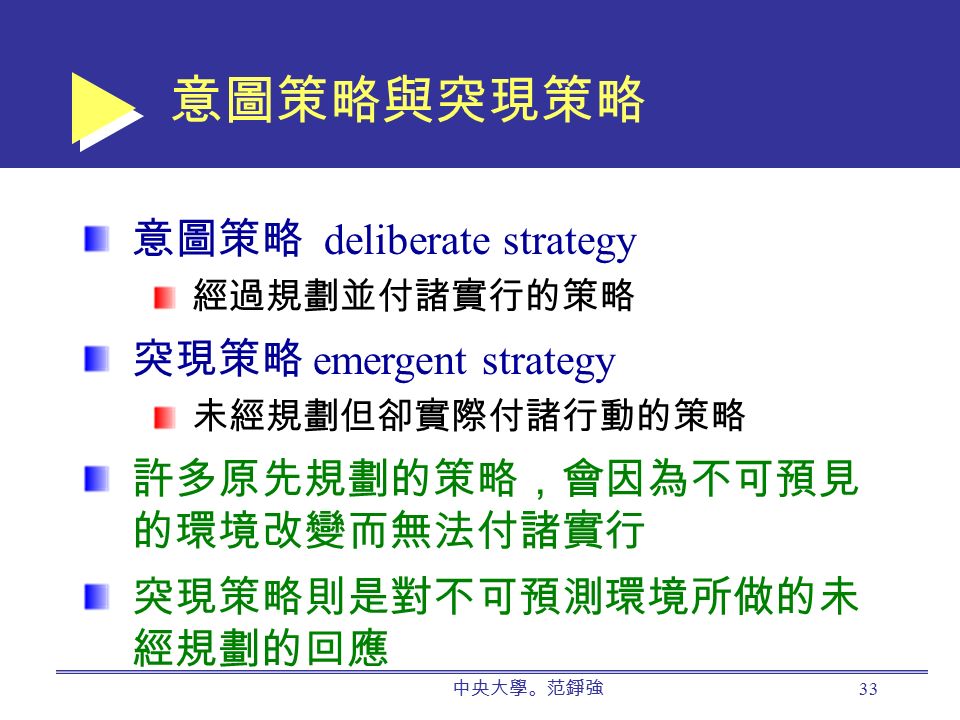 意圖策略與突現策略 意圖策略 deliberate strategy 經過規劃並付諸實行的策略 突現策略 emergent strategy 未經規劃但卻實際付諸行動的策略 許多原先規劃的策略，會因為不可預見 的環境改變而無法付諸實行 突現策略則是對不可預測環境所做的未 經規劃的回應 中央大學。范錚強 33