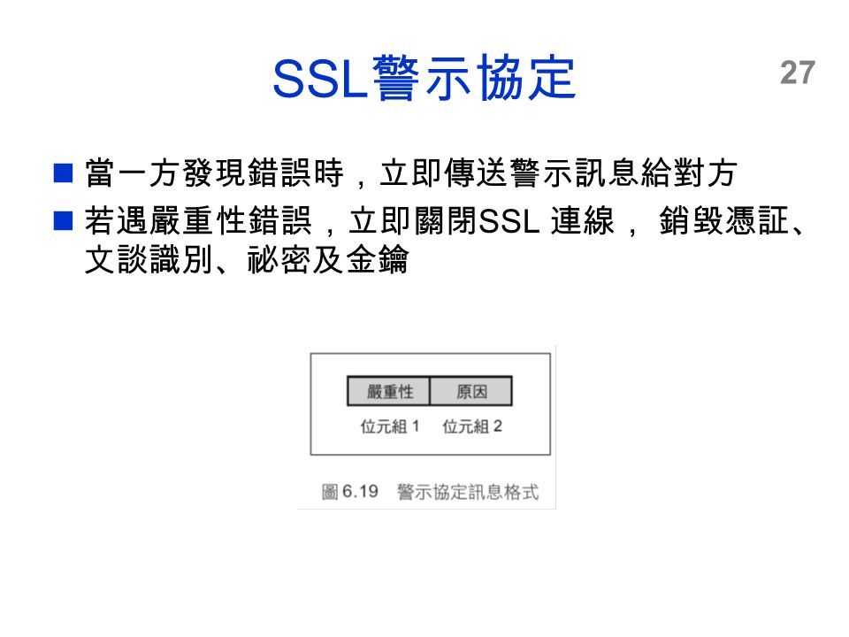 27 SSL 警示協定 當一方發現錯誤時，立即傳送警示訊息給對方 若遇嚴重性錯誤，立即關閉 SSL 連線， 銷毀憑証、 文談識別、祕密及金鑰