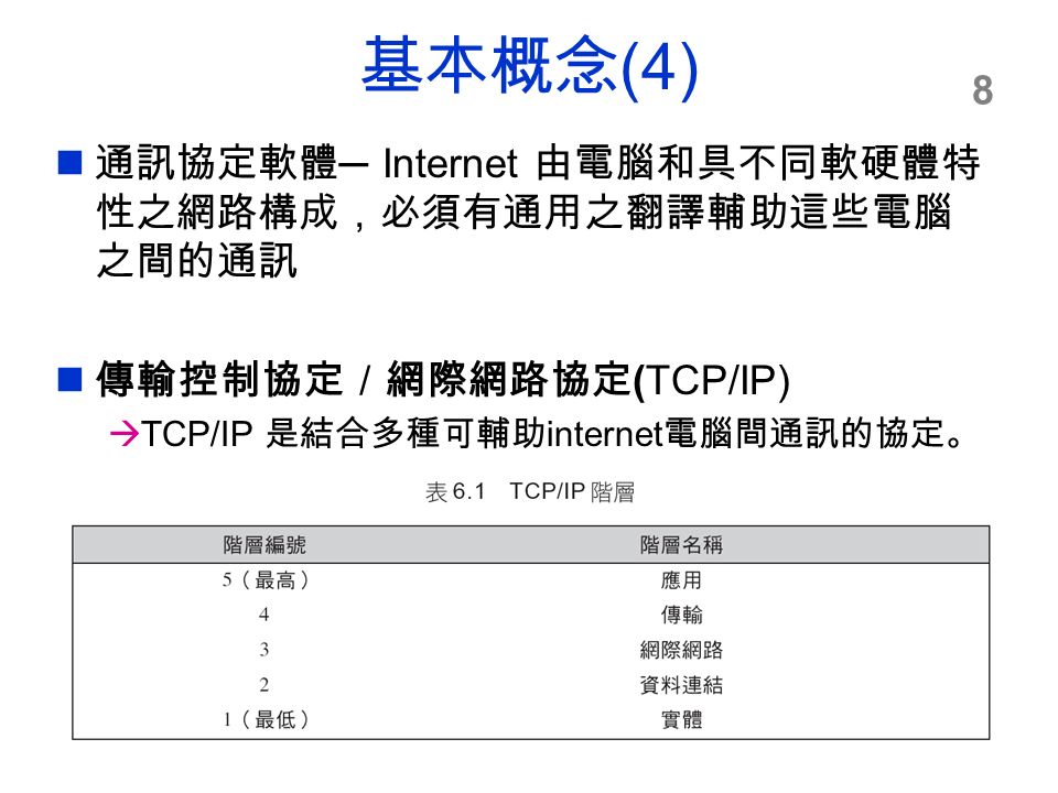 8 通訊協定軟體 ─ Internet 由電腦和具不同軟硬體特 性之網路構成，必須有通用之翻譯輔助這些電腦 之間的通訊 傳輸控制協定／網際網路協定 (TCP/IP)  TCP/IP 是結合多種可輔助 internet 電腦間通訊的協定。 基本概念 (4)