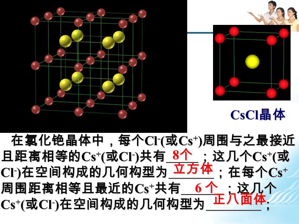 在氯化铯晶体中，每个 Cl - ( 或 Cs + ) 周围与之最接近 且距离相等的 Cs + ( 或 Cl - ) 共有 ；这几个 Cs + ( 或 Cl - ) 在空间构成的几何构型为 ；在每个 Cs + 周围距离相等且最近的 Cs + 共有 ；这几个 Cs + ( 或 Cl - ) 在空间构成的几何构型为 ； 在氯化铯晶体中，每个 Cl - ( 或 Cs + ) 周围与之最接近 且距离相等的 Cs + ( 或 Cl - ) 共有 ；这几个 Cs + ( 或 Cl - ) 在空间构成的几何构型为 ；在每个 Cs + 周围距离相等且最近的 Cs + 共有 ；这几个 Cs + ( 或 Cl - ) 在空间构成的几何构型为 ； CsCl 晶体 8个8个8个8个 立方体 6 个 正八面体