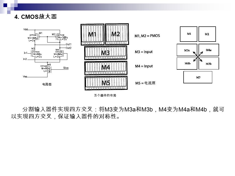 4. CMOS 放大器 电路图 五个器件的布局 分割输入器件实现四方交叉：将 M3 变为 M3a 和 M3b ， M4 变为 M4a 和 M4b ，就可 以实现四方交叉，保证输入器件的对称性。