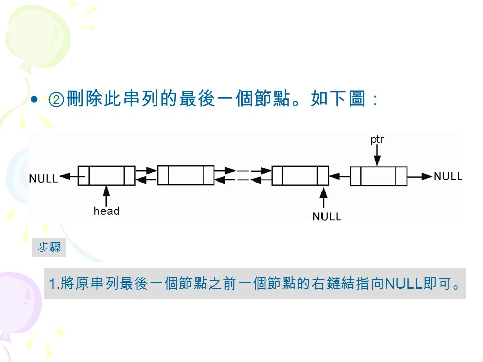 ②刪除此串列的最後一個節點。如下圖： 步驟 1. 將原串列最後一個節點之前一個節點的右鏈結指向 NULL 即可。