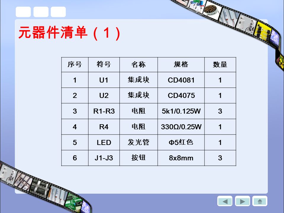 元器件清单（ 1 ） 序号符号名称规格数量 1U1 集成块 CD U2 集成块 CD R1-R3 电阻 5k1/0.125W3 4R4 电阻 330Ω/0.25W1 5LED 发光管 Φ5 红色 1 6J1-J3 按钮 8x8mm3