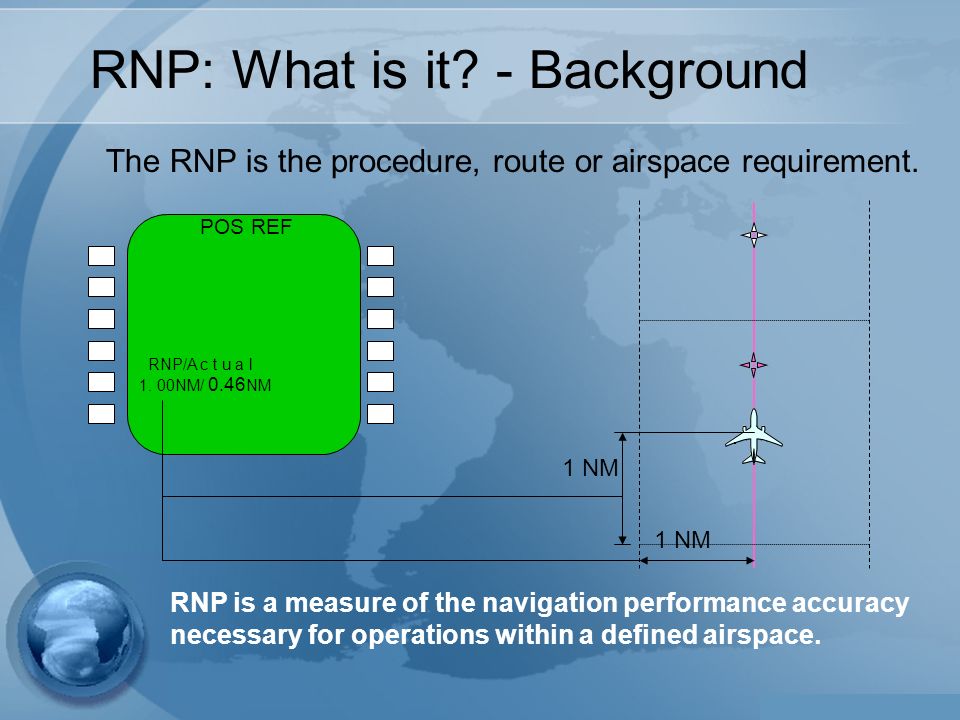 RNP is a measure of the navigation performance accuracy necessary for operations within a defined airspace.