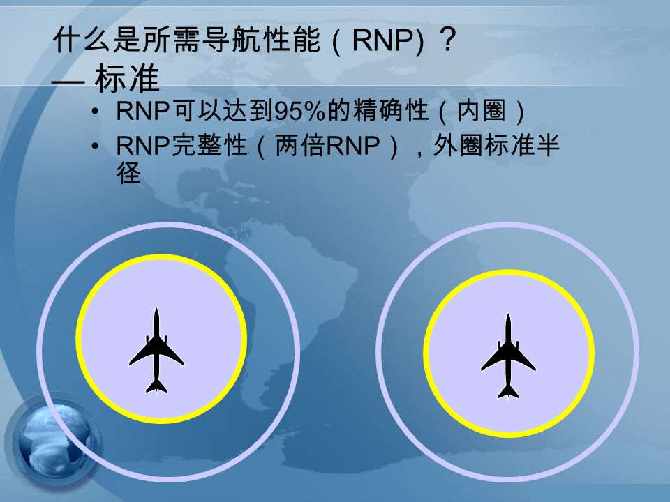 什么是所需导航性能（ RNP) ？ — 标准 RNP 可以达到 95% 的精确性（内圈） RNP 完整性（两倍 RNP ），外圈标准半 径