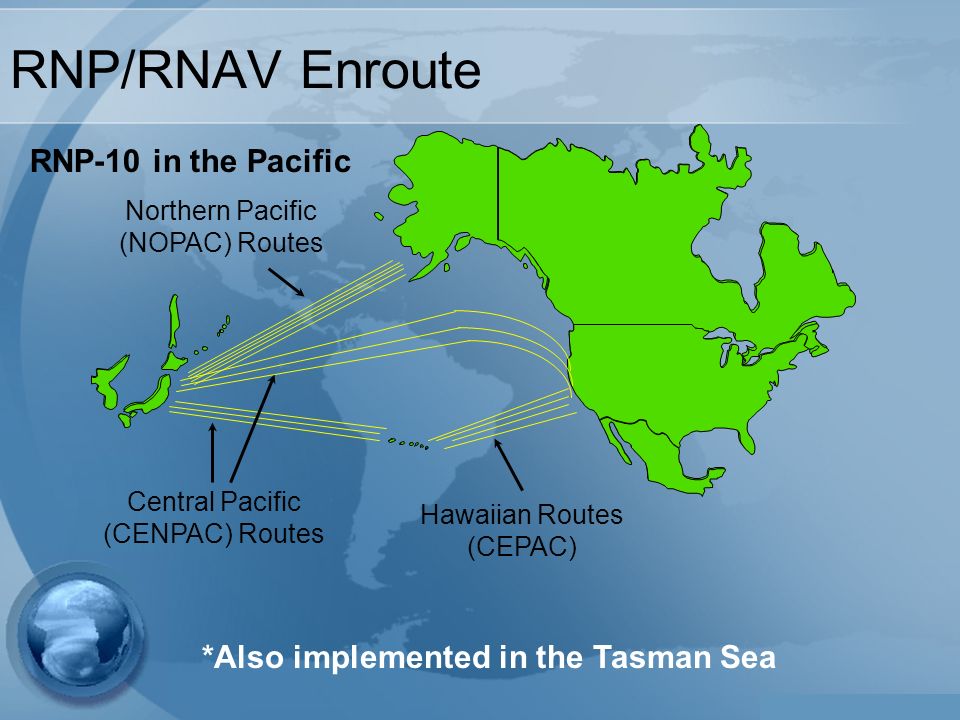 RNP/RNAV Enroute Hawaiian Routes (CEPAC) Central Pacific (CENPAC) Routes Northern Pacific (NOPAC) Routes RNP-10 in the Pacific *Also implemented in the Tasman Sea