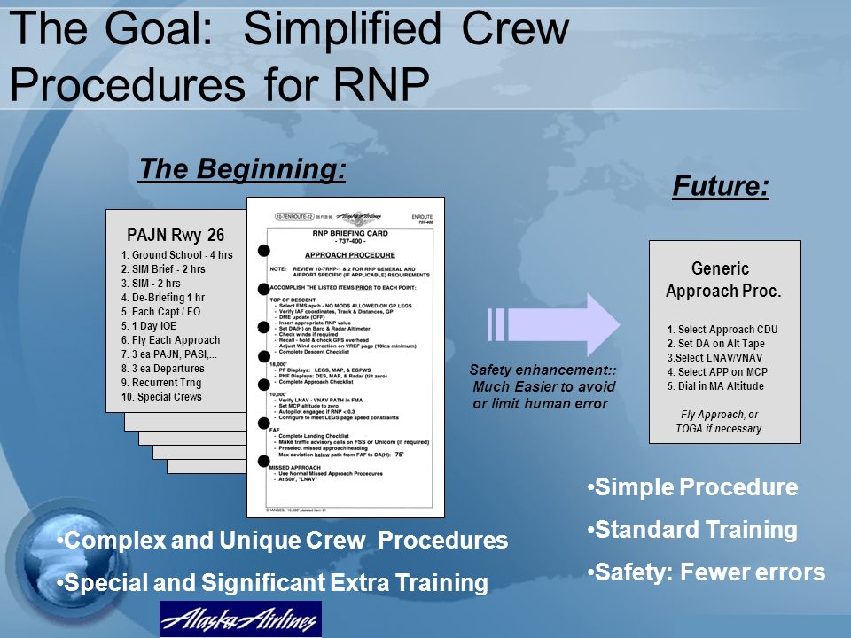 The Goal: Simplified Crew Procedures for RNP 1. Select Approach CDU 2.
