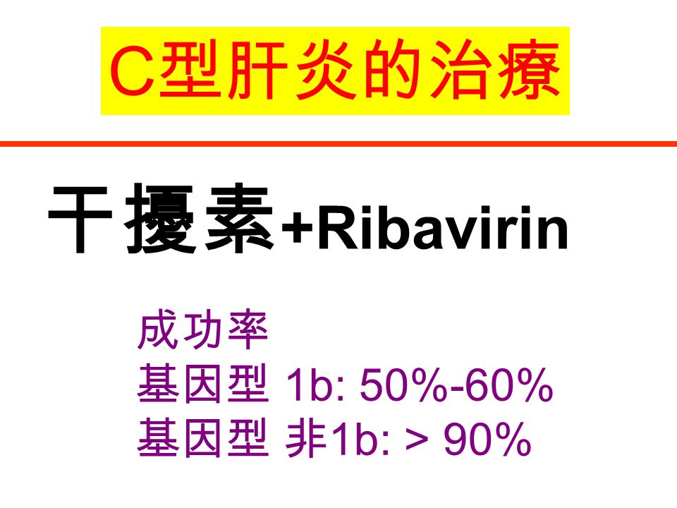 C 型肝炎的治療 干擾素 +Ribavirin 成功率 基因型 1b: 50%-60% 基因型 非 1b: > 90%