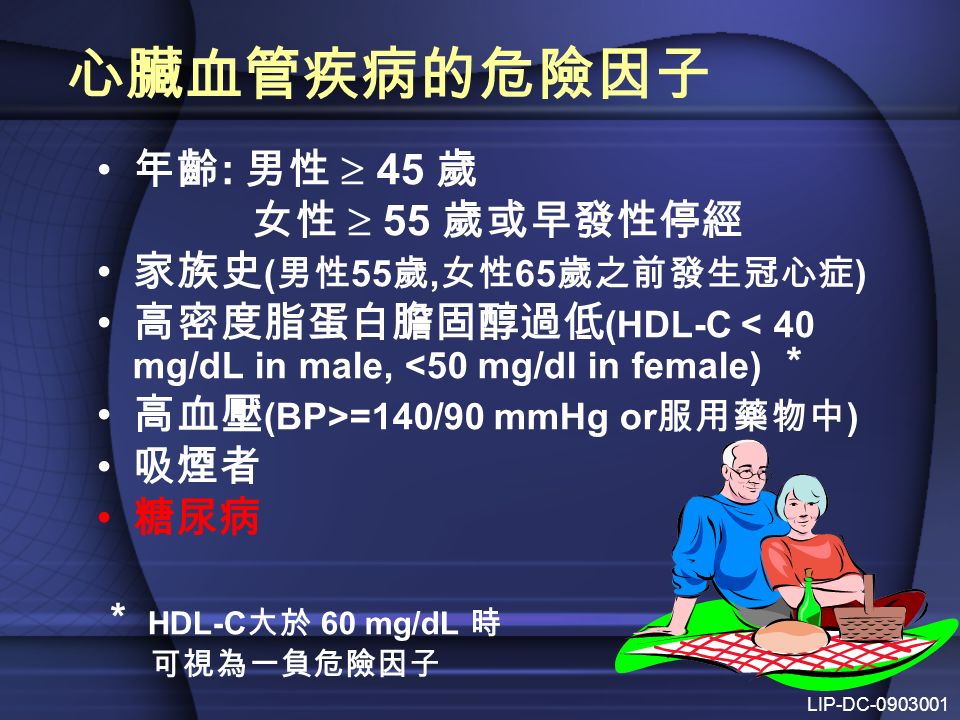 心臟血管疾病的危險因子 年齡 : 男性  45 歲 女性  55 歲或早發性停經 家族史 ( 男性 55 歲, 女性 65 歲之前發生冠心症 ) 高密度脂蛋白膽固醇過低 (HDL-C < 40 mg/dL in male, <50 mg/dl in female) ＊ 高血壓 (BP>=140/90 mmHg or 服用藥物中 ) 吸煙者 糖尿病 ＊ HDL-C 大於 60 mg/dL 時 可視為一負危險因子 LIP-DC