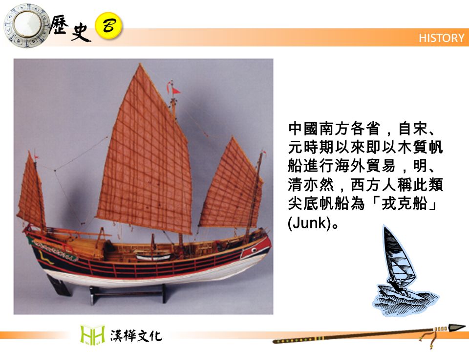 HISTORY 中國南方各省，自宋、 元時期以來即以木質帆 船進行海外貿易，明、 清亦然，西方人稱此類 尖底帆船為「戎克船」 (Junk) 。