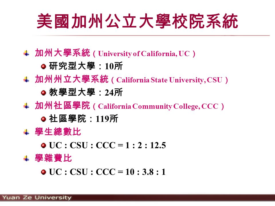 美國加州公立大學校院系統 加州大學系統 （ University of California, UC ） 研究型大學： 10 所 加州州立大學系統 （ California State University, CSU ） 教學型大學： 24 所 加州社區學院 （ California Community College, CCC ） 社區學院： 119 所 學生總數比 UC : CSU : CCC = 1 : 2 : 12.5 學雜費比 UC : CSU : CCC = 10 : 3.8 : 1