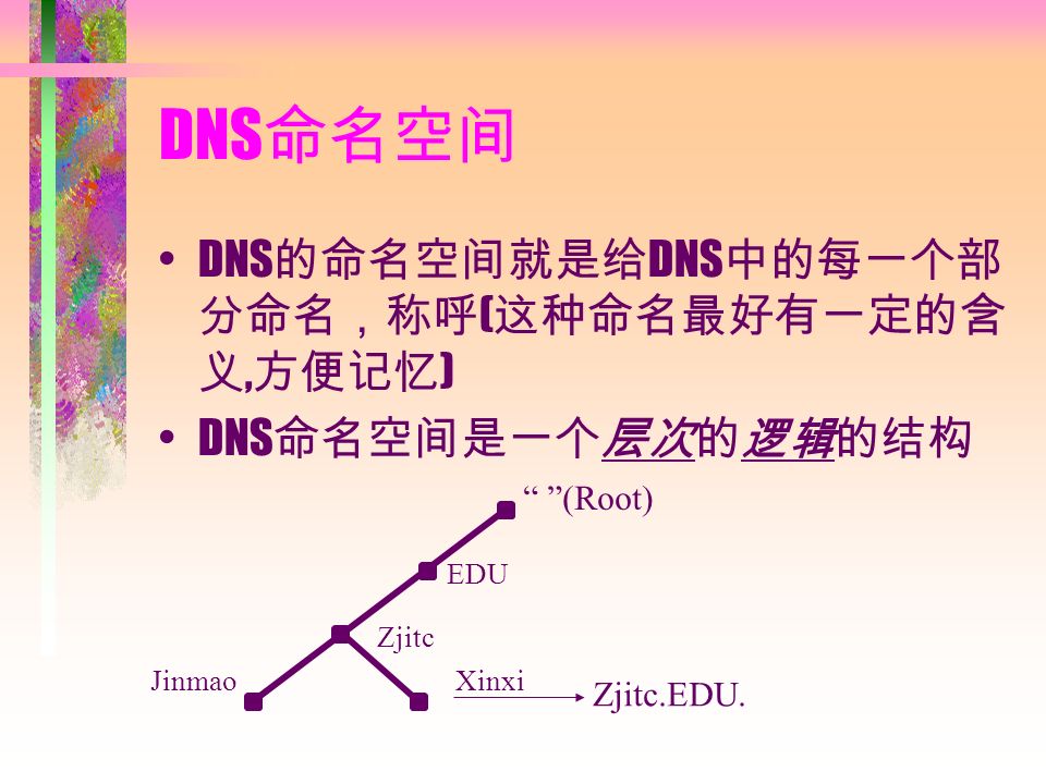DNS 命名空间 DNS 的命名空间就是给 DNS 中的每一个部 分命名，称呼 ( 这种命名最好有一定的含 义, 方便记忆 ) DNS 命名空间是一个层次的逻辑的结构 (Root) EDU Zjitc JinmaoXinxi Zjitc.EDU.