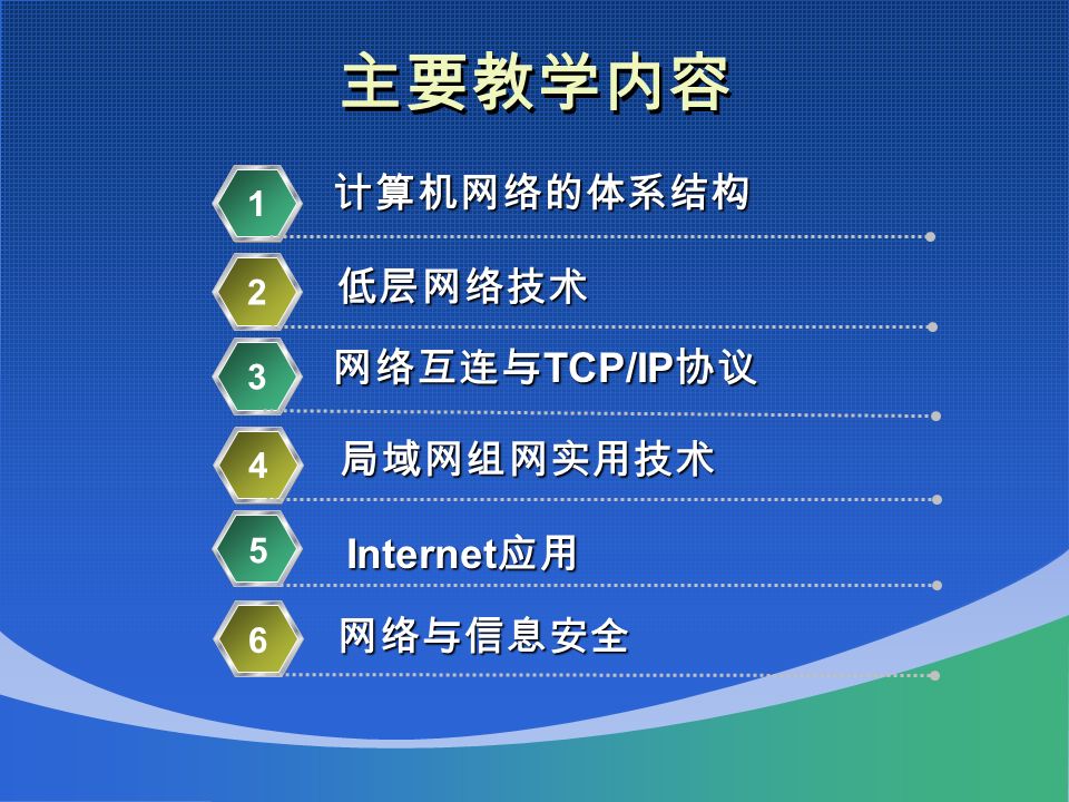 主要教学内容 计算机网络的体系结构 1 低层网络技术 2 网络互连与 TCP/IP 协议 3 局域网组网实用技术 4 5 Internet 应用 6 网络与信息安全