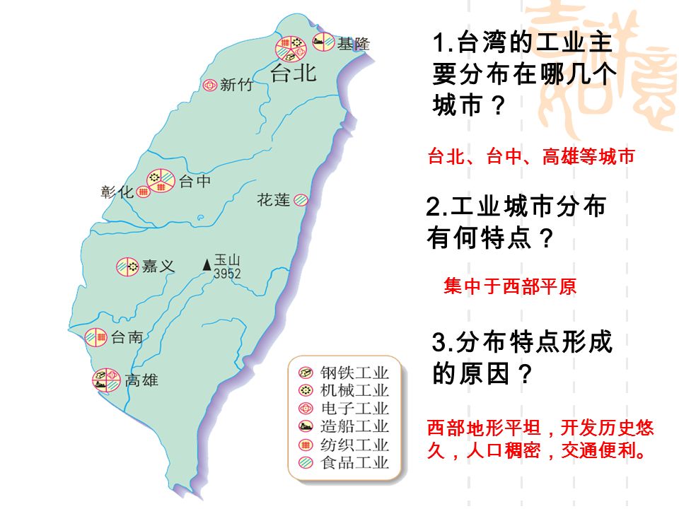 1. 福建与台湾之间的海峡是（ ） A. 琼州海峡， B 东海， C 台湾海峡 D 渤海海峡 2.