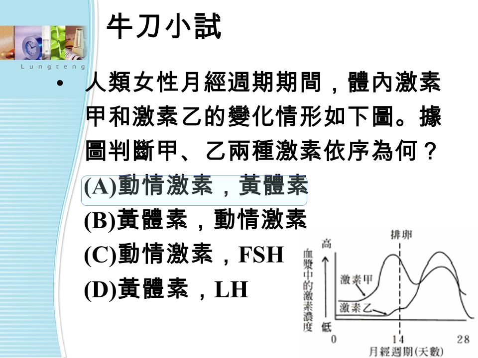 牛刀小試 人類女性月經週期期間，體內激素 甲和激素乙的變化情形如下圖。據 圖判斷甲、乙兩種激素依序為何？ (A) 動情激素，黃體素 (B) 黃體素，動情激素 (C) 動情激素， FSH (D) 黃體素， LH