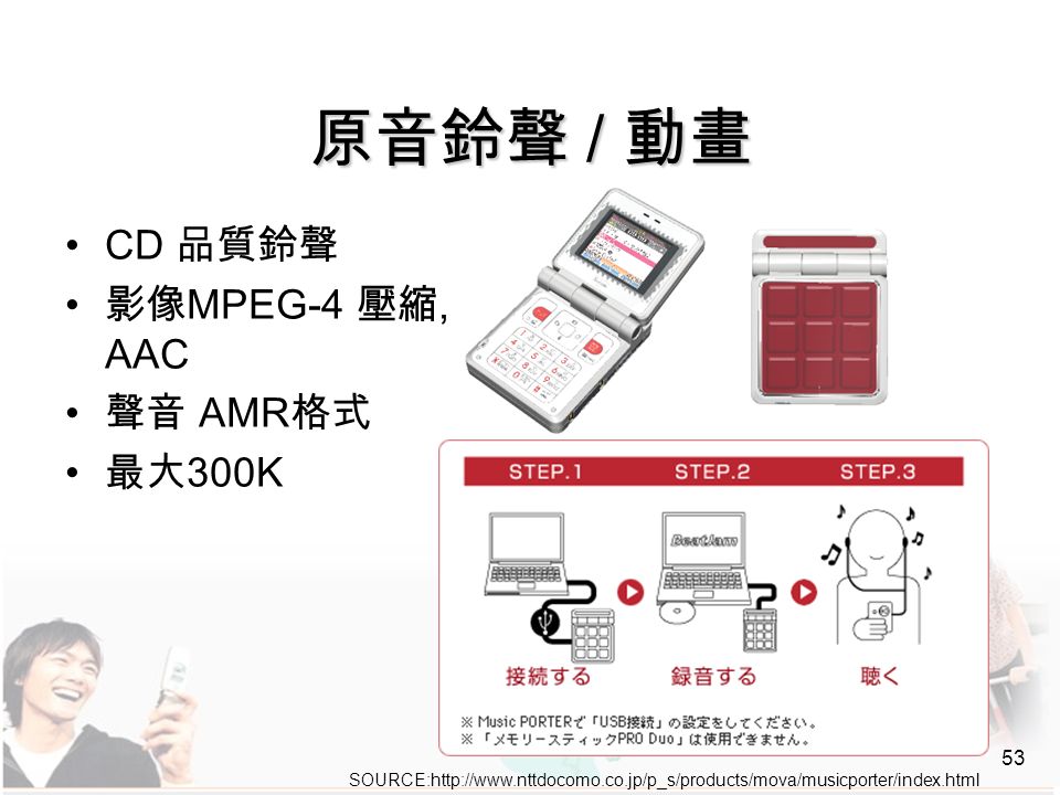 1 演講者 郭義境傑策科技股份有限公司技術研發部 協理行動加值服務現況及未來發展 2 Agenda 什麼是行動加值服務 行動加值服務市場現況行動加值服務價值鏈與經營模式