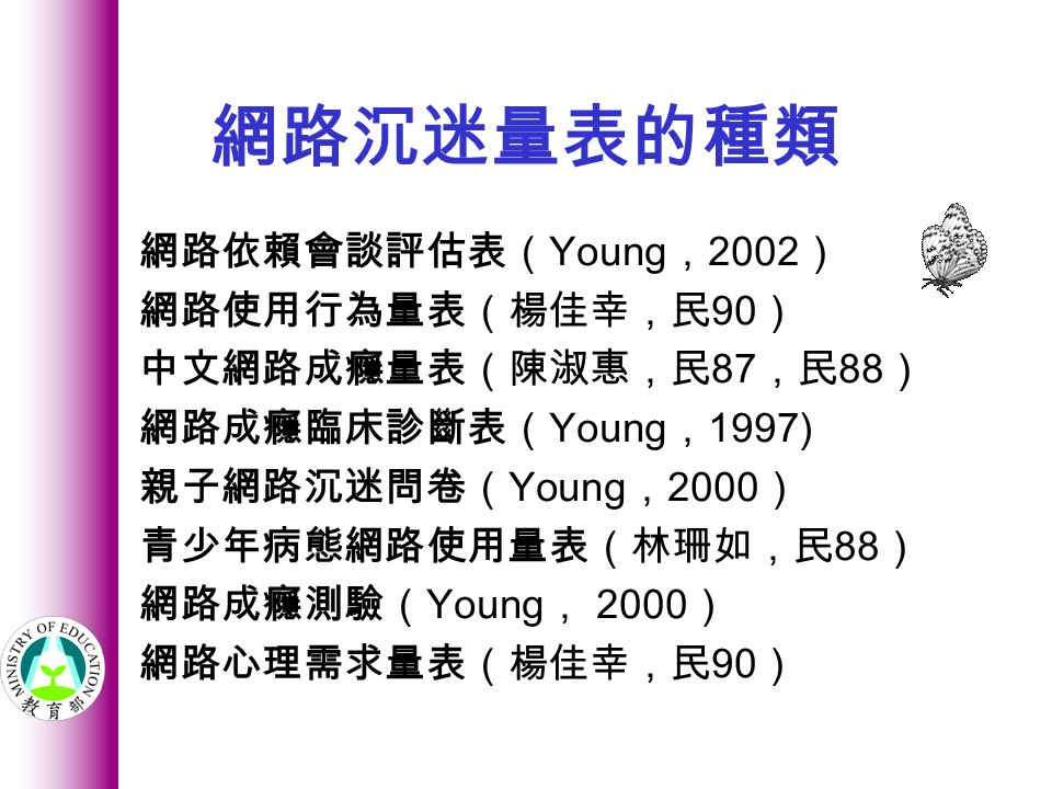 網路沉迷量表的種類 網路依賴會談評估表（ Young ， 2002 ） 網路使用行為量表（楊佳幸，民 90 ） 中文網路成癮量表（陳淑惠，民 87 ，民 88 ） 網路成癮臨床診斷表（ Young ， 1997) 親子網路沉迷問卷（ Young ， 2000 ） 青少年病態網路使用量表（林珊如，民 88 ） 網路成癮測驗（ Young ， 2000 ） 網路心理需求量表（楊佳幸，民 90 ）