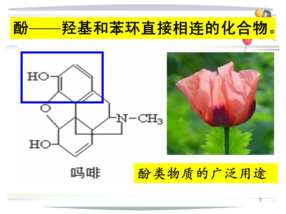 7 酚 —— 羟基和苯环直接相连的化合物。 酚类物质的广泛用途
