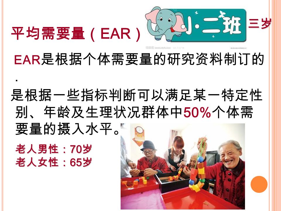 平均需要量（ EAR ） EAR 是根据个体需要量的研究资料制订的.