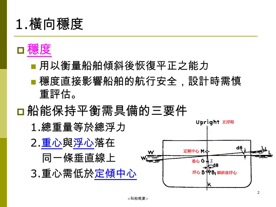 1 長榮大學科技工程管理學系吳俊概博士船舶的理論 橫向穩度 縱向強度 阻力 2 穩度用以衡量船舶傾斜後恢復平正之能力穩度直接影響船舶的航行安全 設計時需慎重評估 船能保持平衡需具備的三要件