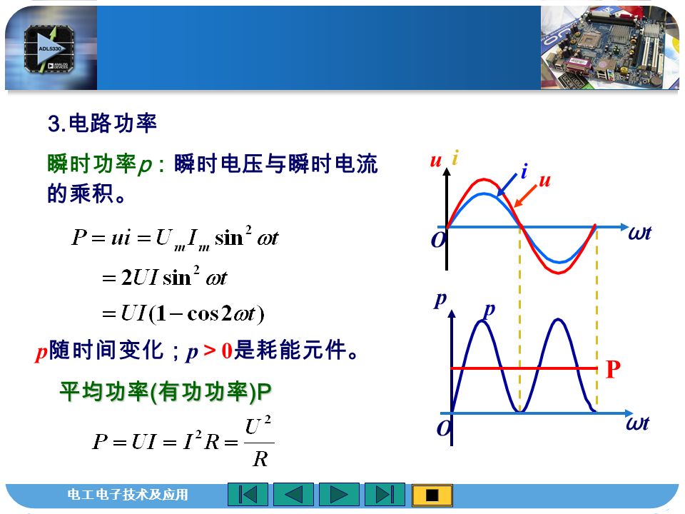 电工电子技术及应用 瞬时功率 p ：瞬时电压与瞬时电流 的乘积。 3.