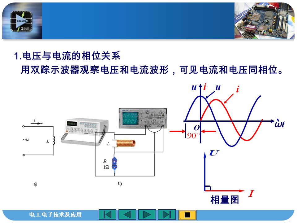 电工电子技术及应用 1. 电压与电流的相位关系 用双踪示波器观察电压和电流波形，可见电流和电压同相位。 u ωtωt ui i O 相量图