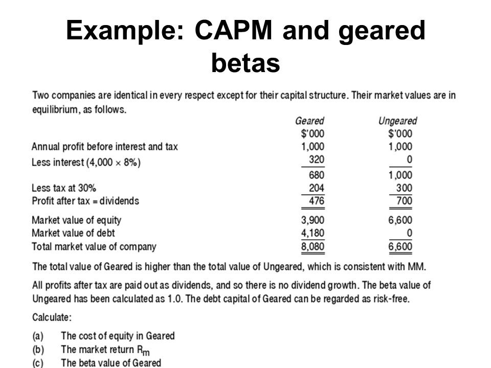 江西财经大学会计学院 Example: CAPM and geared betas