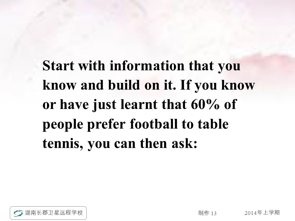 2014 年上学期 湖南长郡卫星远程学校 制作 13 Start with information that you know and build on it.
