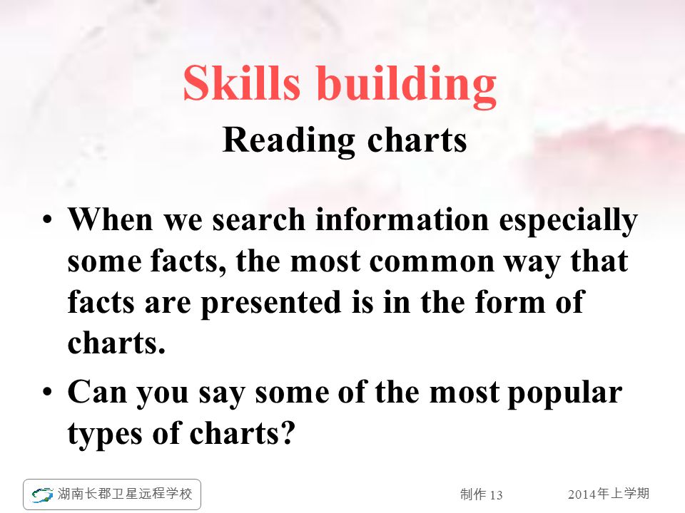 2014 年上学期 湖南长郡卫星远程学校 制作 13 When we search information especially some facts, the most common way that facts are presented is in the form of charts.