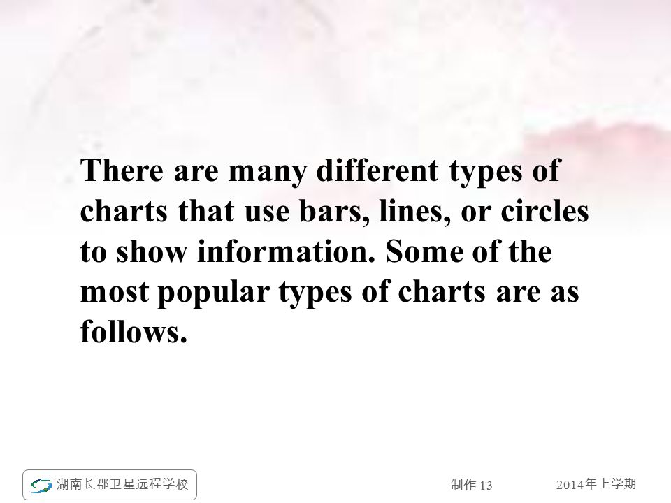 2014 年上学期 湖南长郡卫星远程学校 制作 13 There are many different types of charts that use bars, lines, or circles to show information.