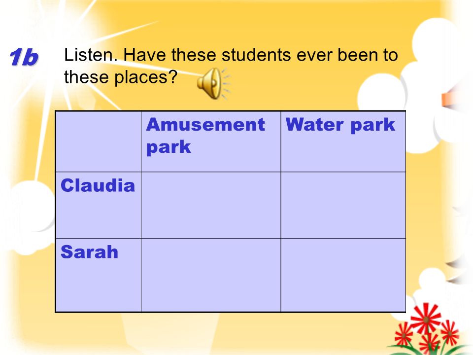 1b Listen. Have these students ever been to these places Amusement park Water park Claudia Sarah