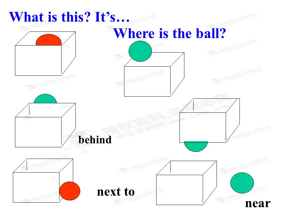 Where is the ball behind next to What is this It’s… near