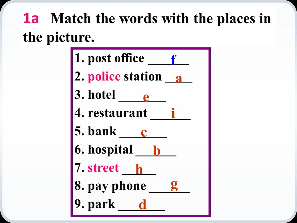 1a Match the words with the places in the picture.