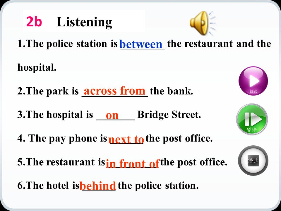 1.The police station is ________ the restaurant and the hospital.