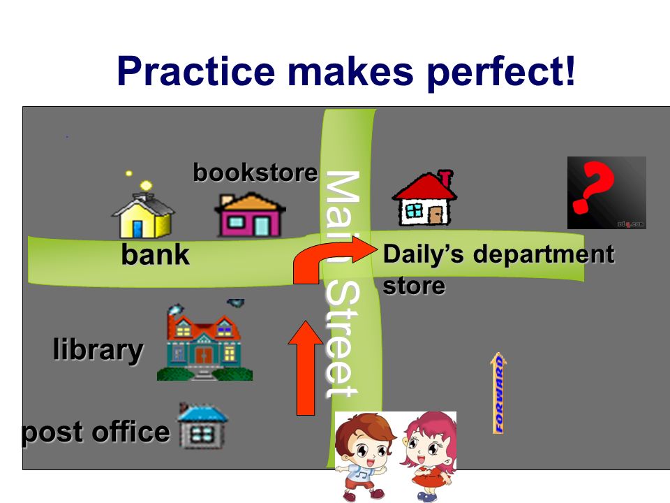 Practice makes perfect! Daily’s department store bank bookstore library post office Main Street