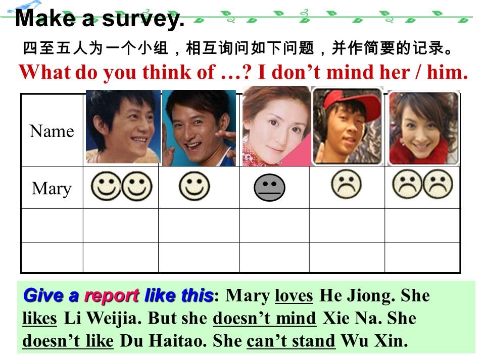 What do you think of the Happy Camp