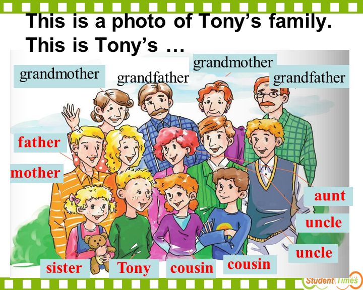 grandmother grandfather grandmother grandfather father mother aunt uncle cousin Tony sister This is a photo of Tony’s family.