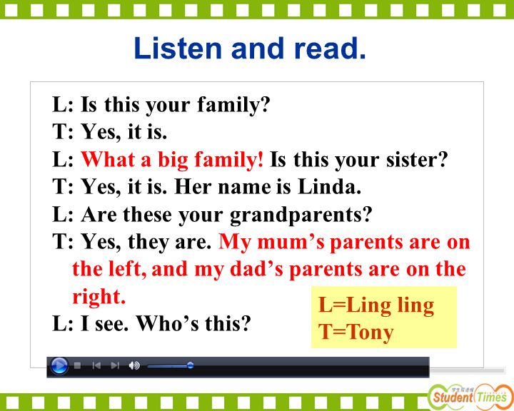 Listen and read. L: Is this your family. T: Yes, it is.