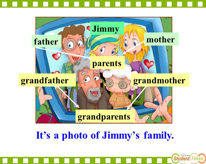 It’s a photo of Jimmy’s family. Jimmy grandfathergrandmother grandparents father mother parents