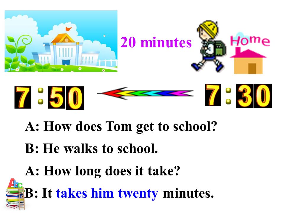 B: It takes him twenty minutes. 20 minutes A: How does Tom get to school.
