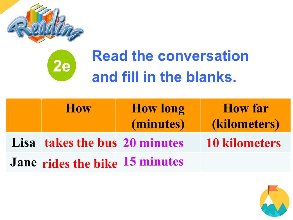 HowHow long (minutes) How far (kilometers) Lisa Jane Read the conversation and fill in the blanks.